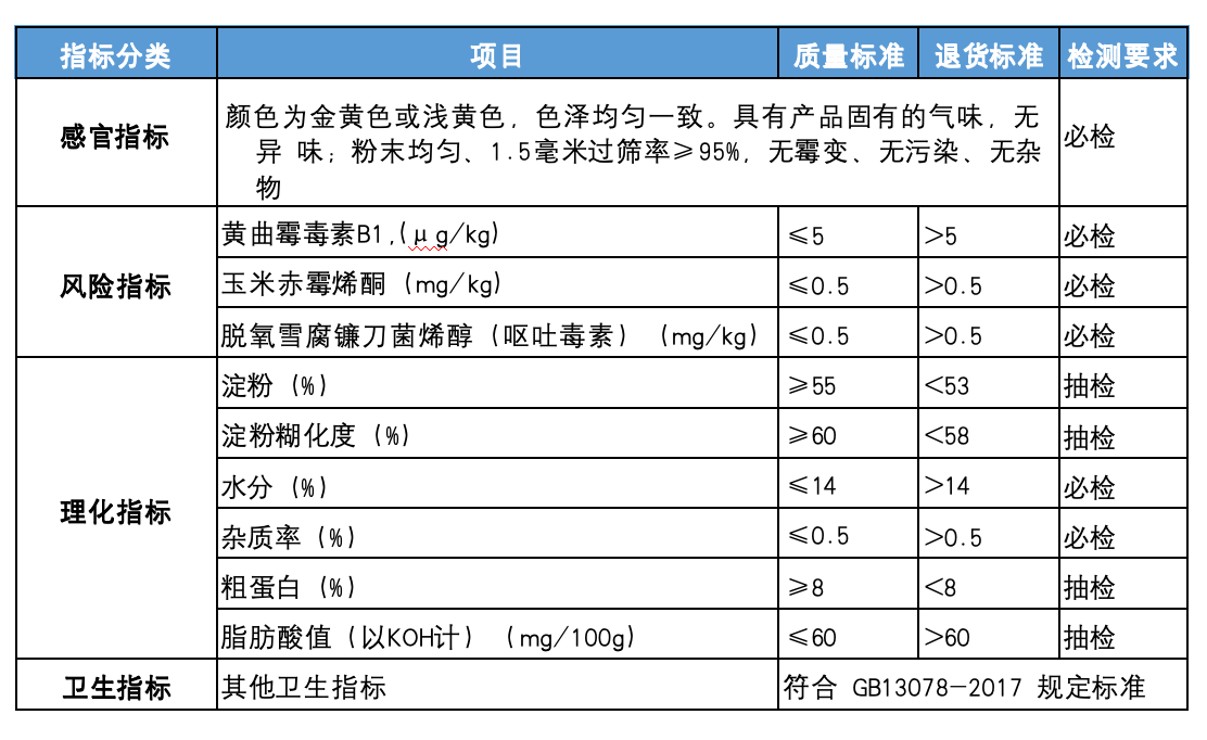 QQ20250613-150536.png QQ20250613-150536.png