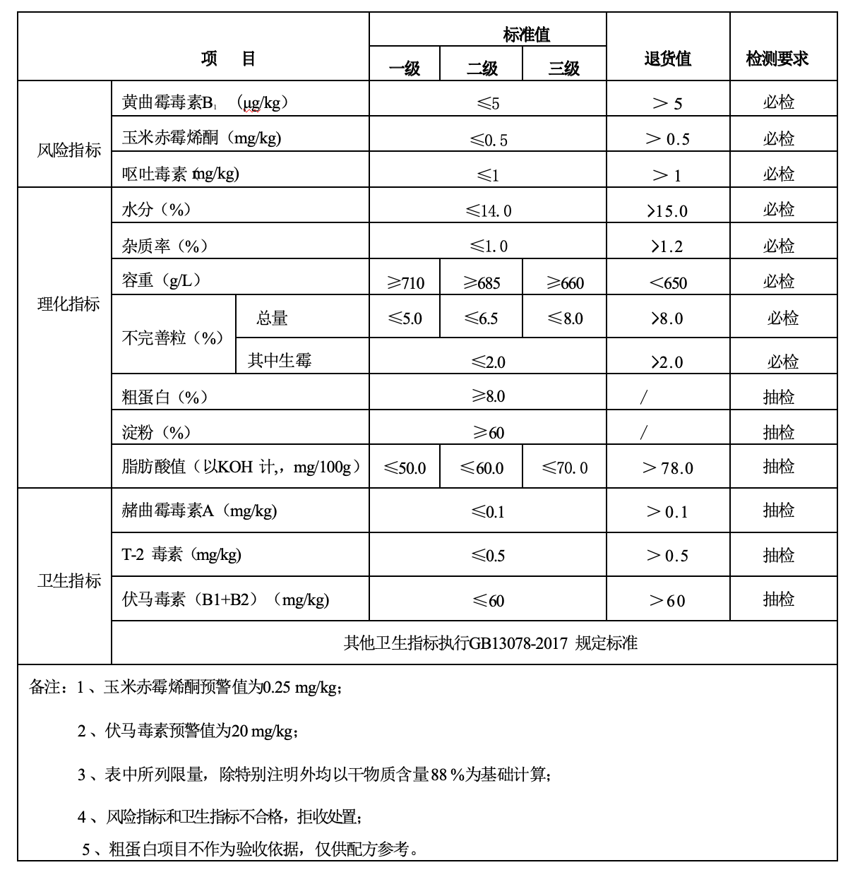 QQ20250613-150554.png QQ20250613-150554.png