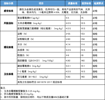 玉米1.png